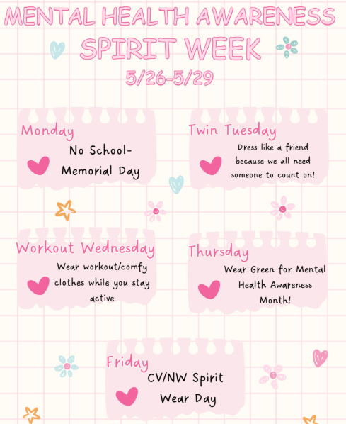 CV Mental Health Awareness Week