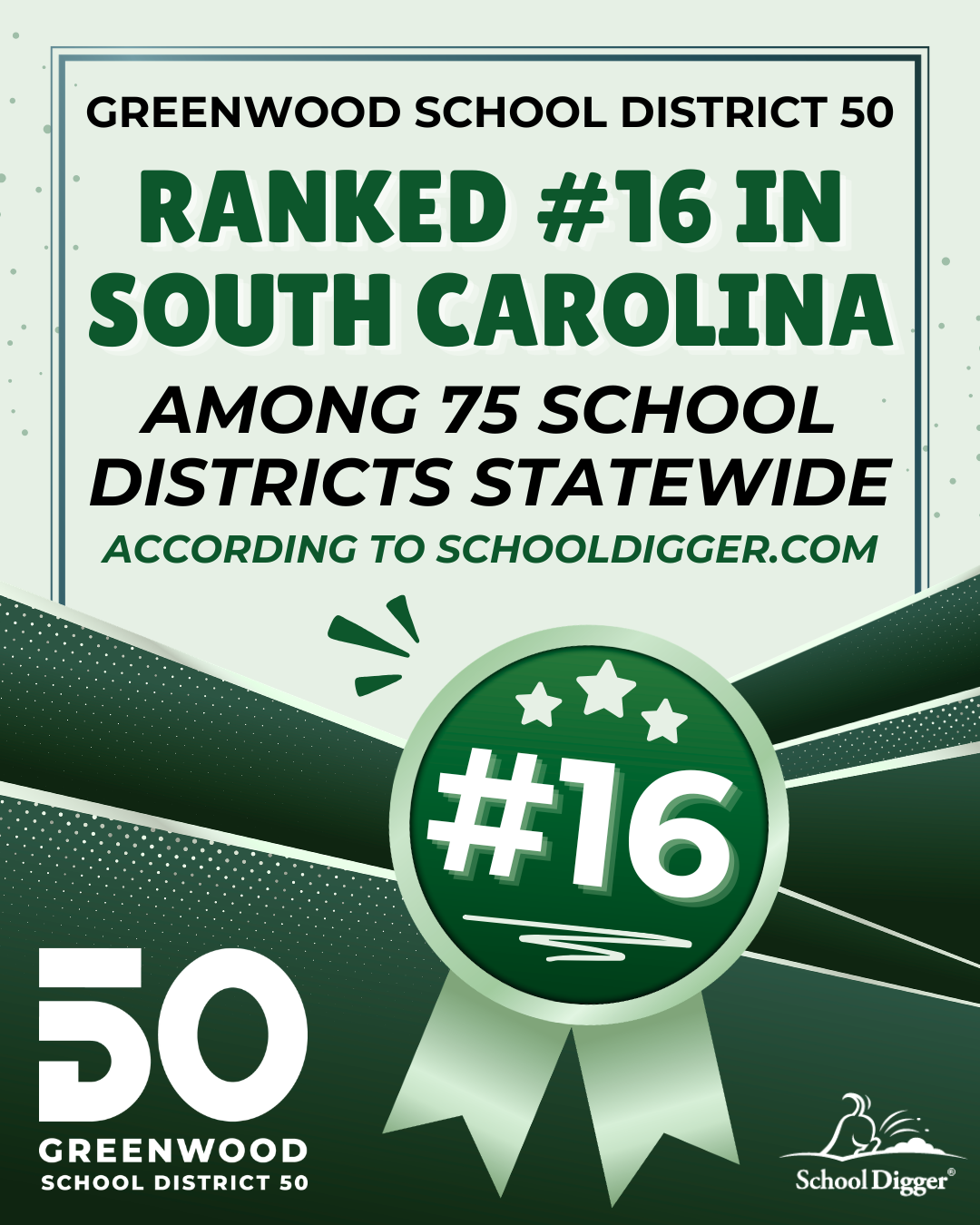 D50 Ranked as the 16th SC School District on SchoolDigger.com