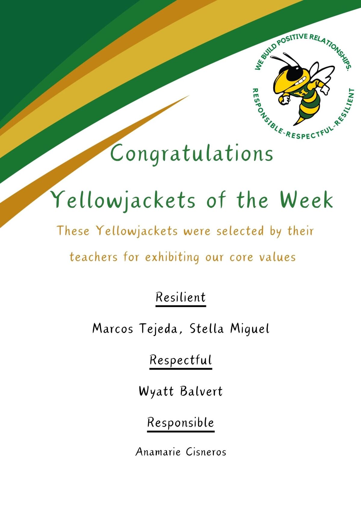 Yellowjackets of the Week 