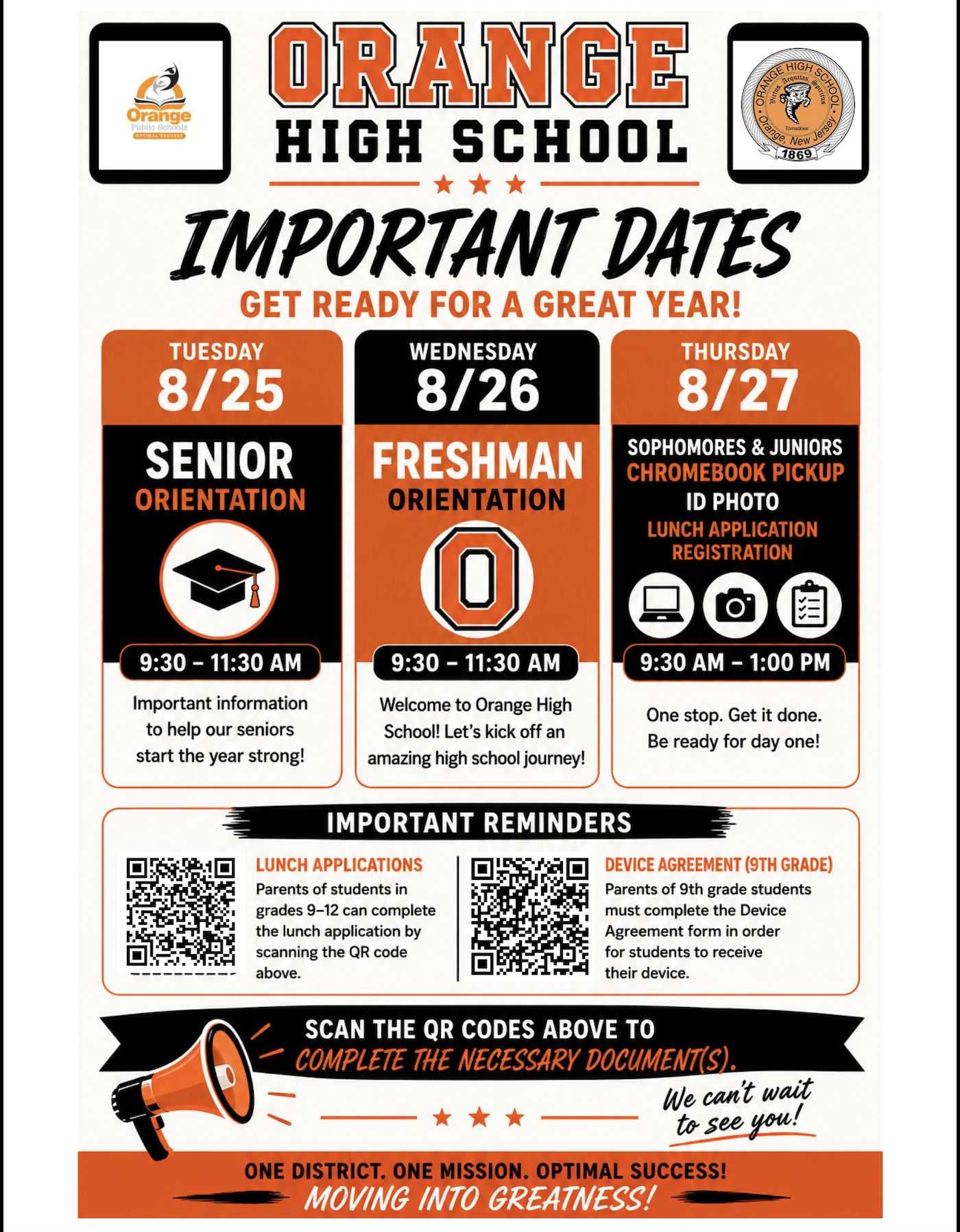 Important Dates