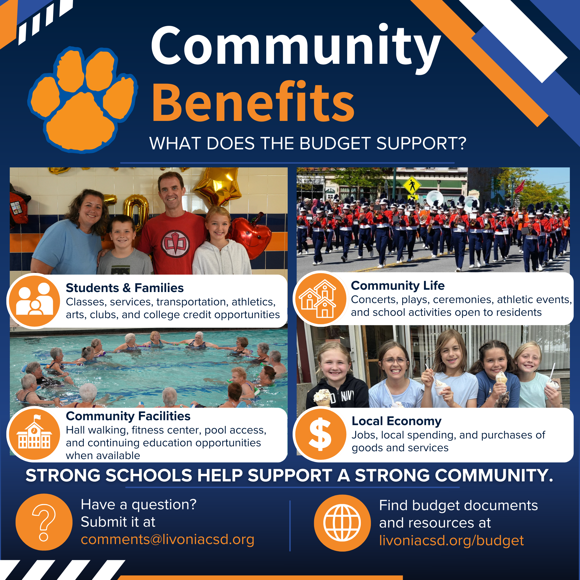 Budget Breakdown: Community Benefits