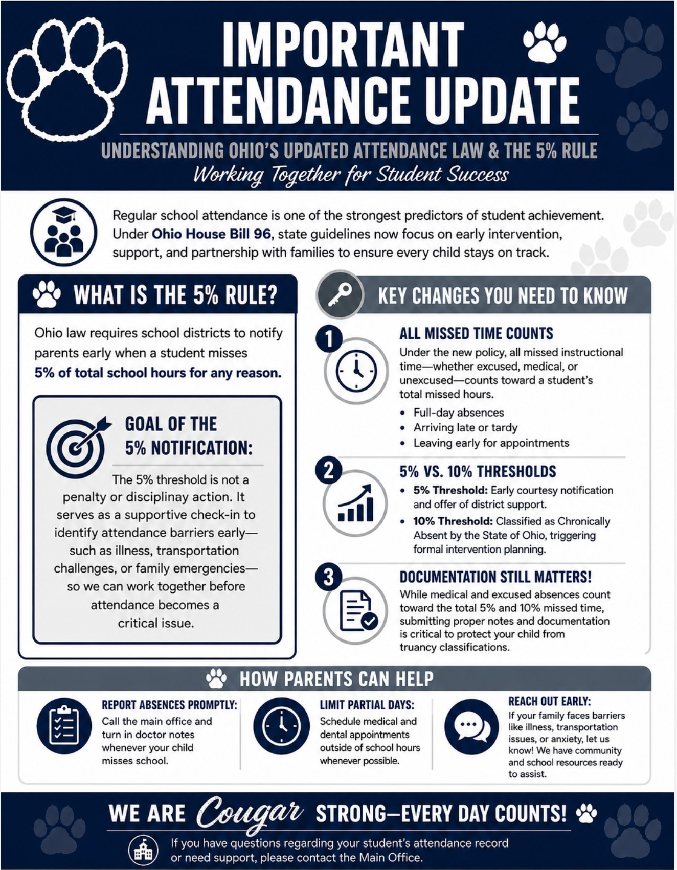New state law regarding attendance