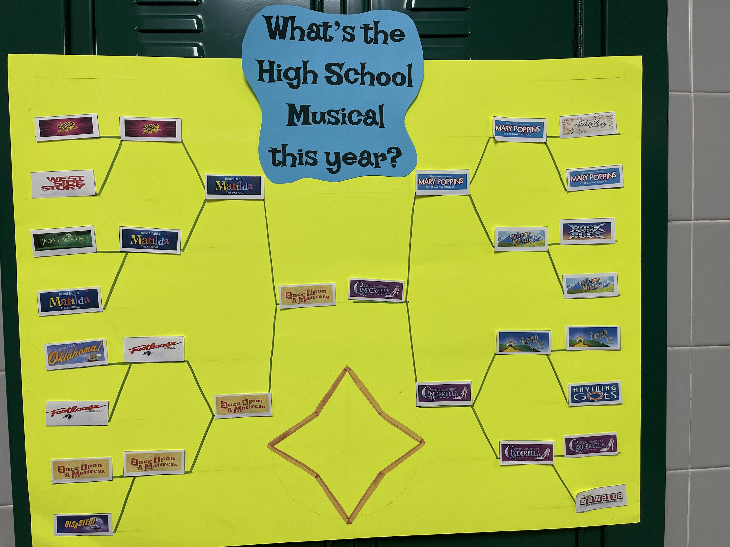 Spring musical reveal: Two shows remain after semifinals matchups