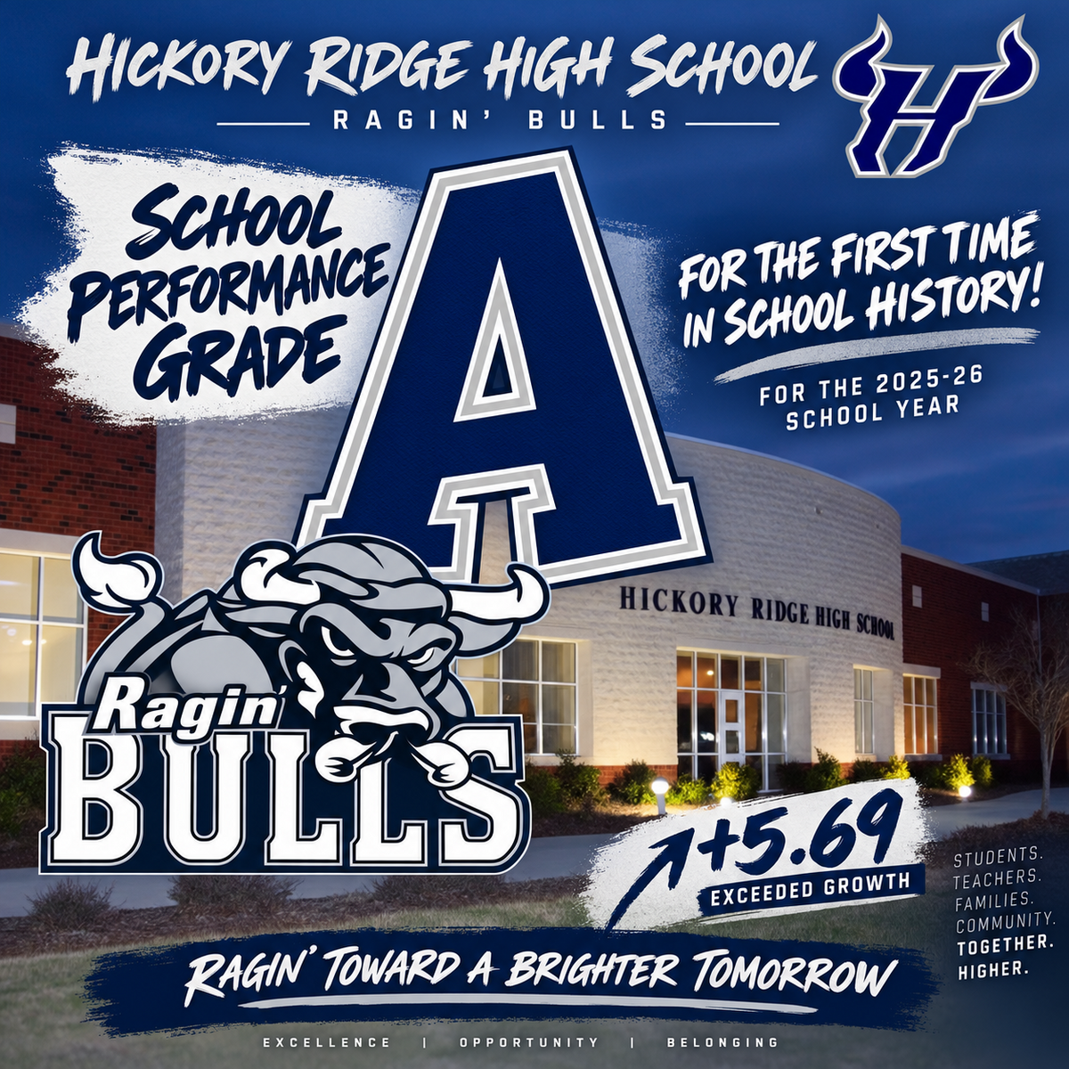 BIG NEWS: HRHS School Performance Grade