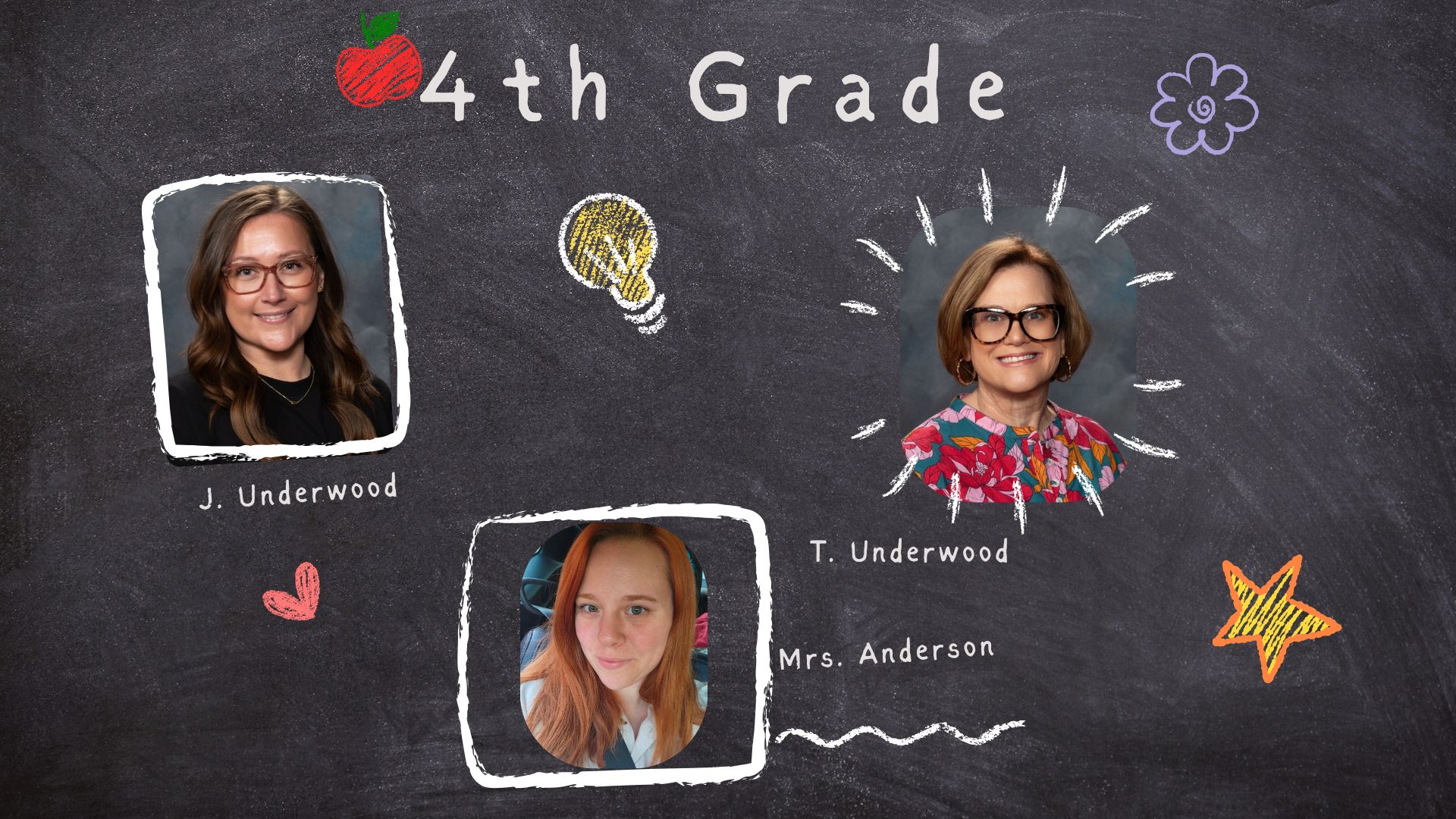 4th-grade Teachers