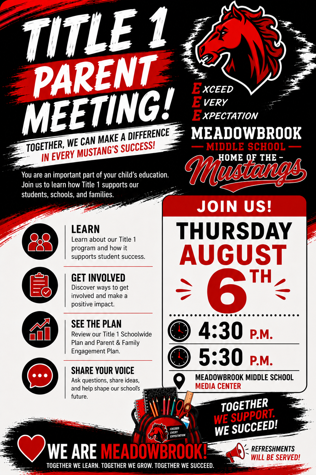 Title 1 Parent Meeting