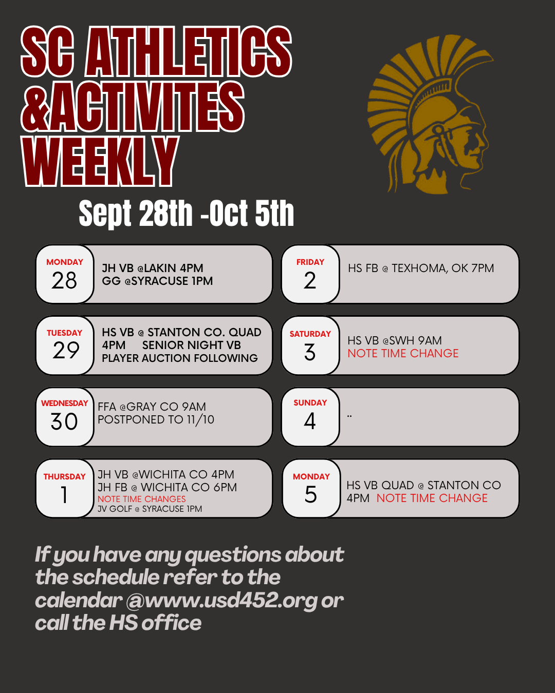 Activities updates