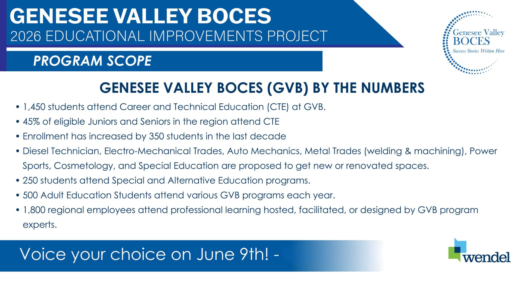 BOCES capital improvement project vote is June 9