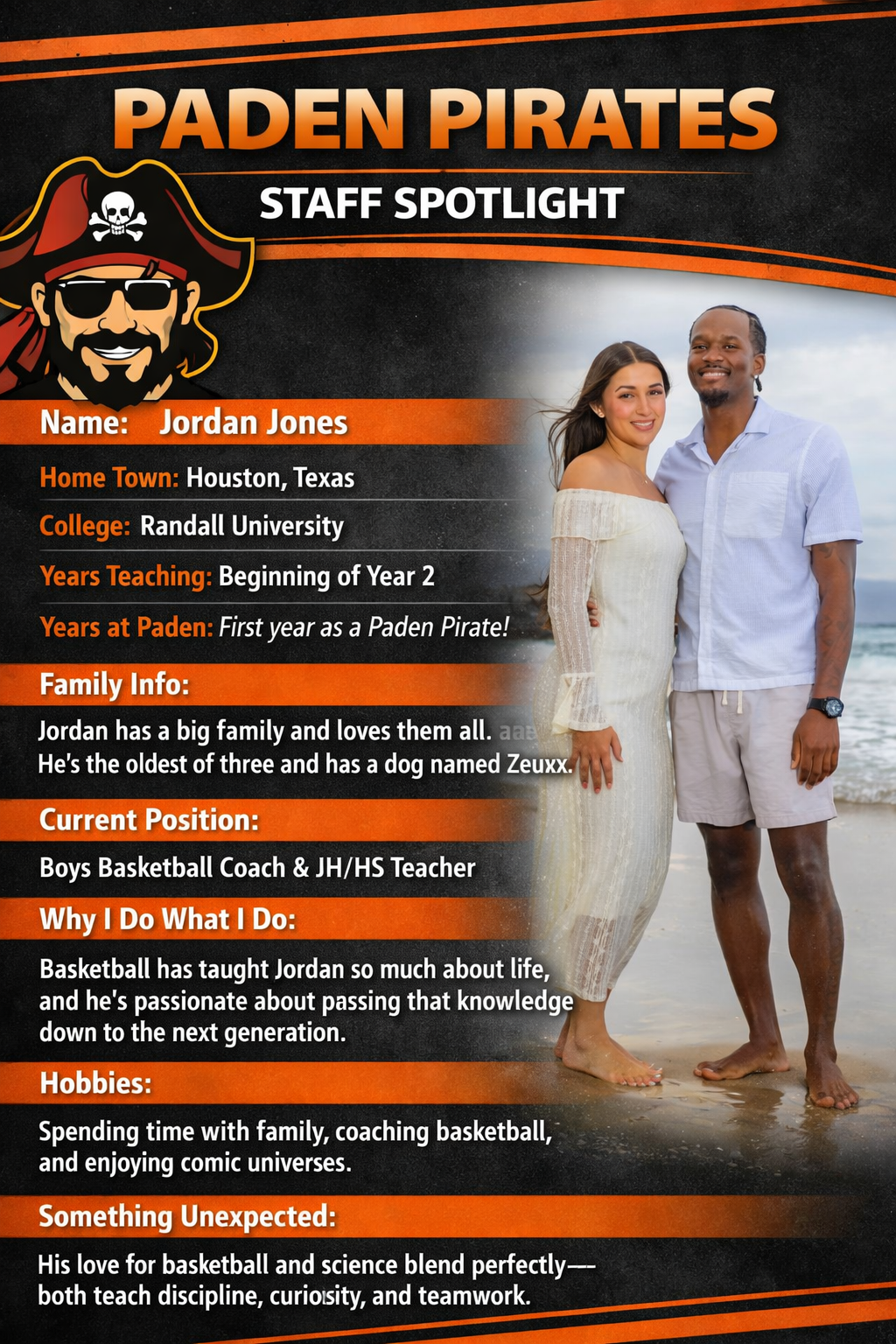 Welcome, Coach Jones !
