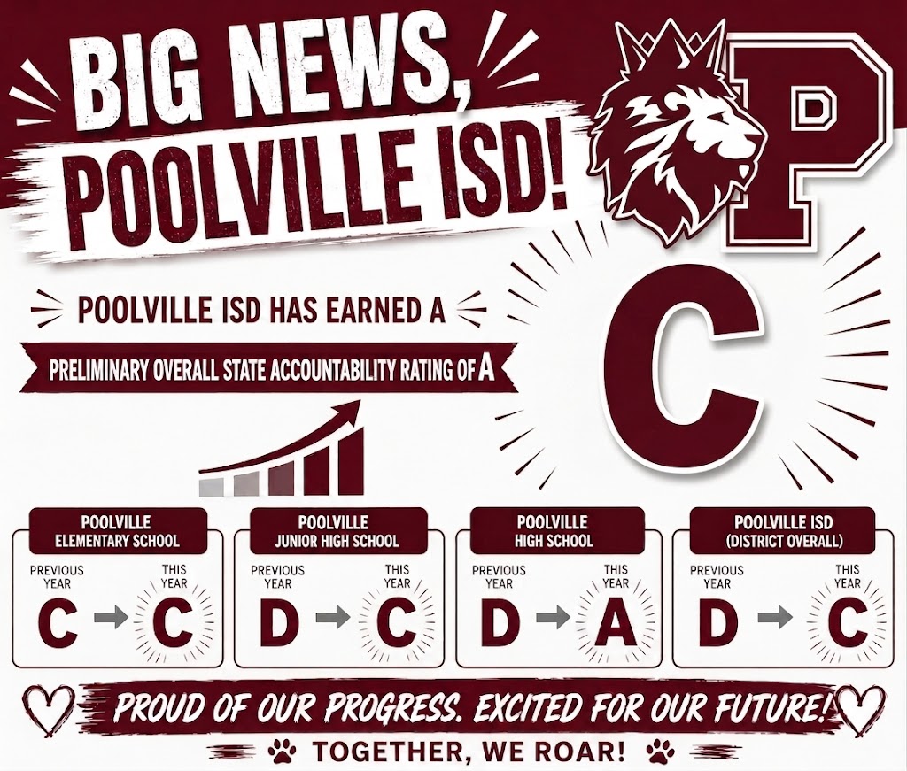 Poolville ISD Academic Gains