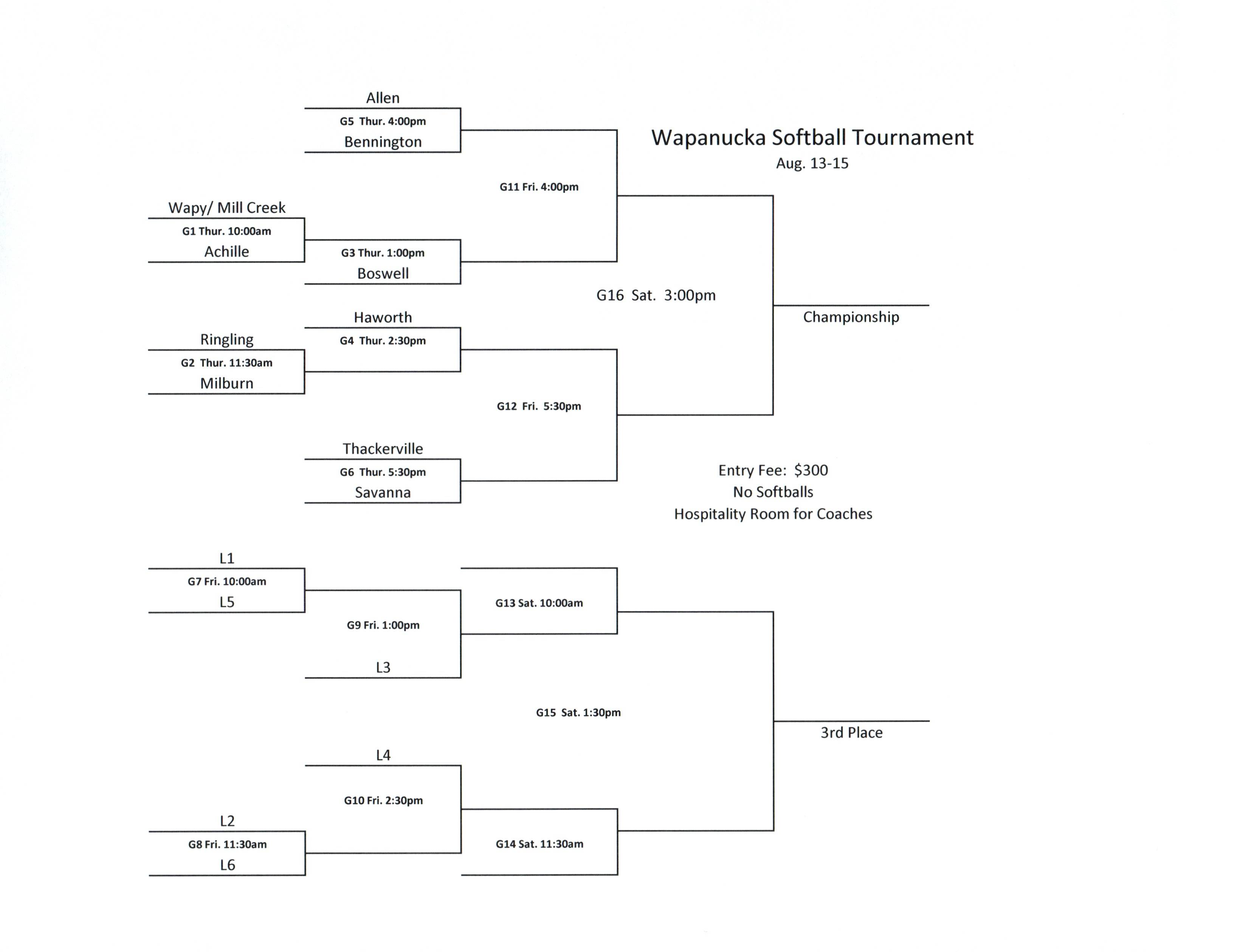 Wapanucka Softball Tournament Bracket