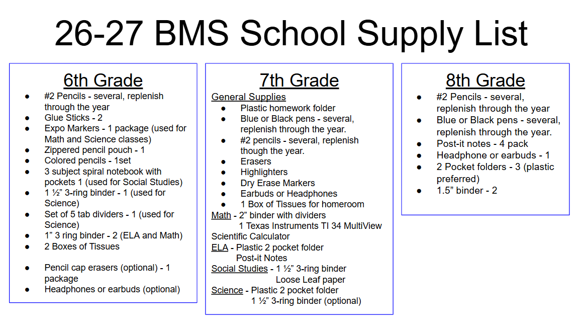 Supply Lists
