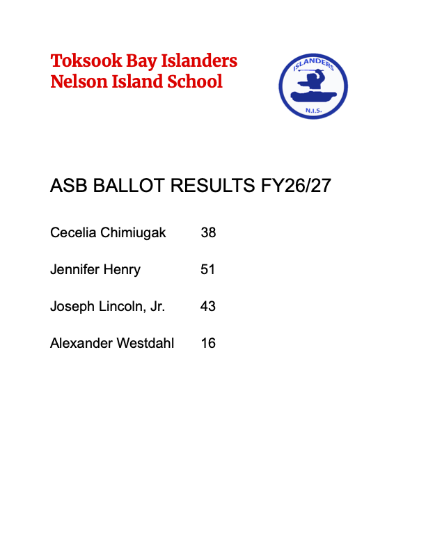 ASB Results: Congratulations to our new ASB members