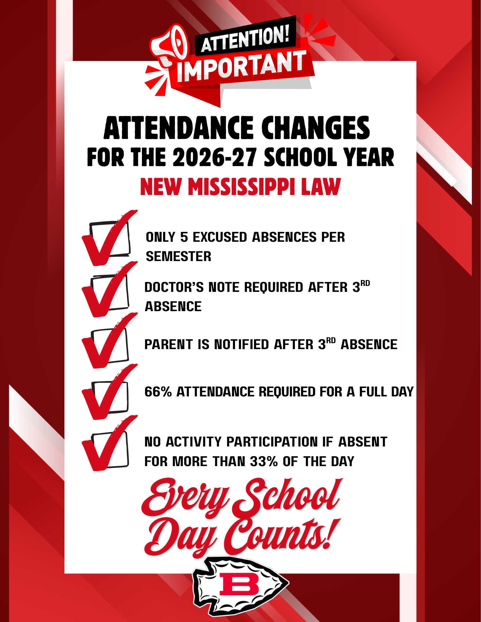 New Attendance Law