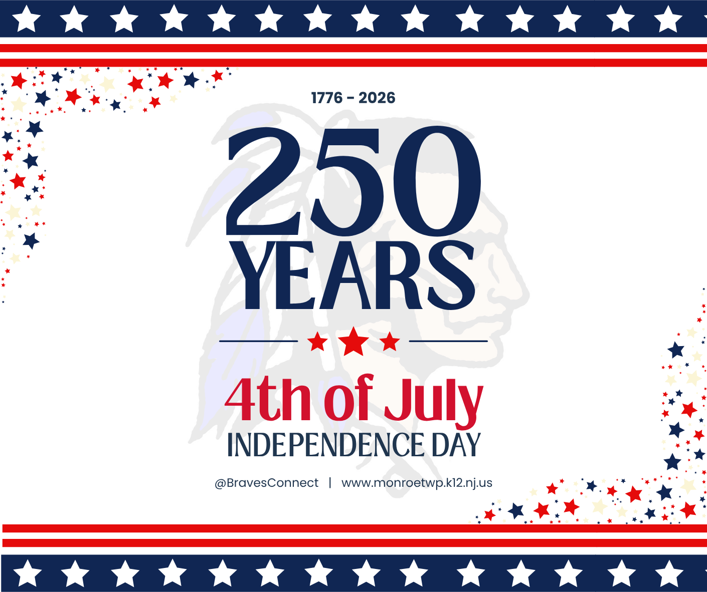 Celebrating 250 Years of American Independence