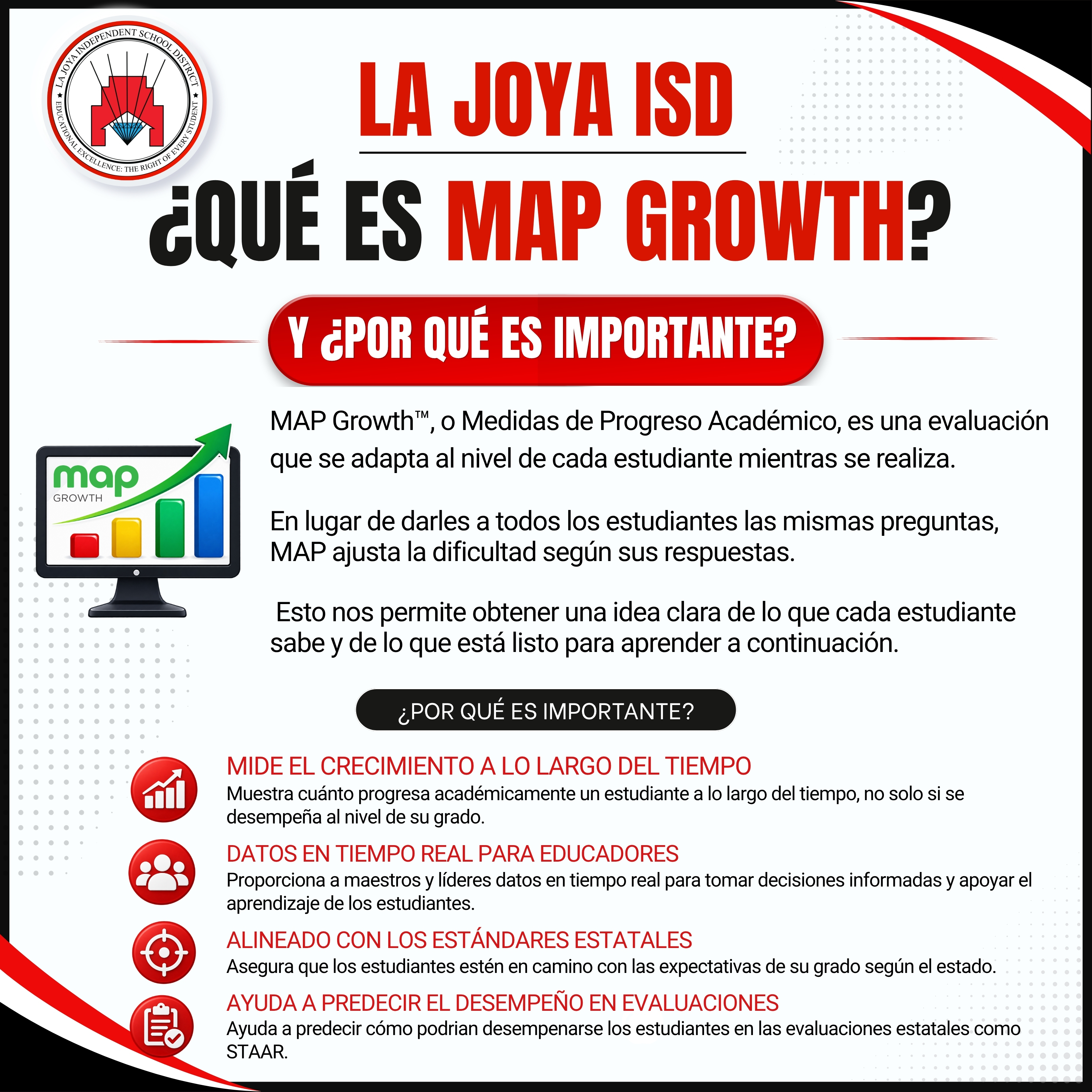 Infographic explaining "What is MAP Growth?" and "Why is it important?" for La Joya ISD.