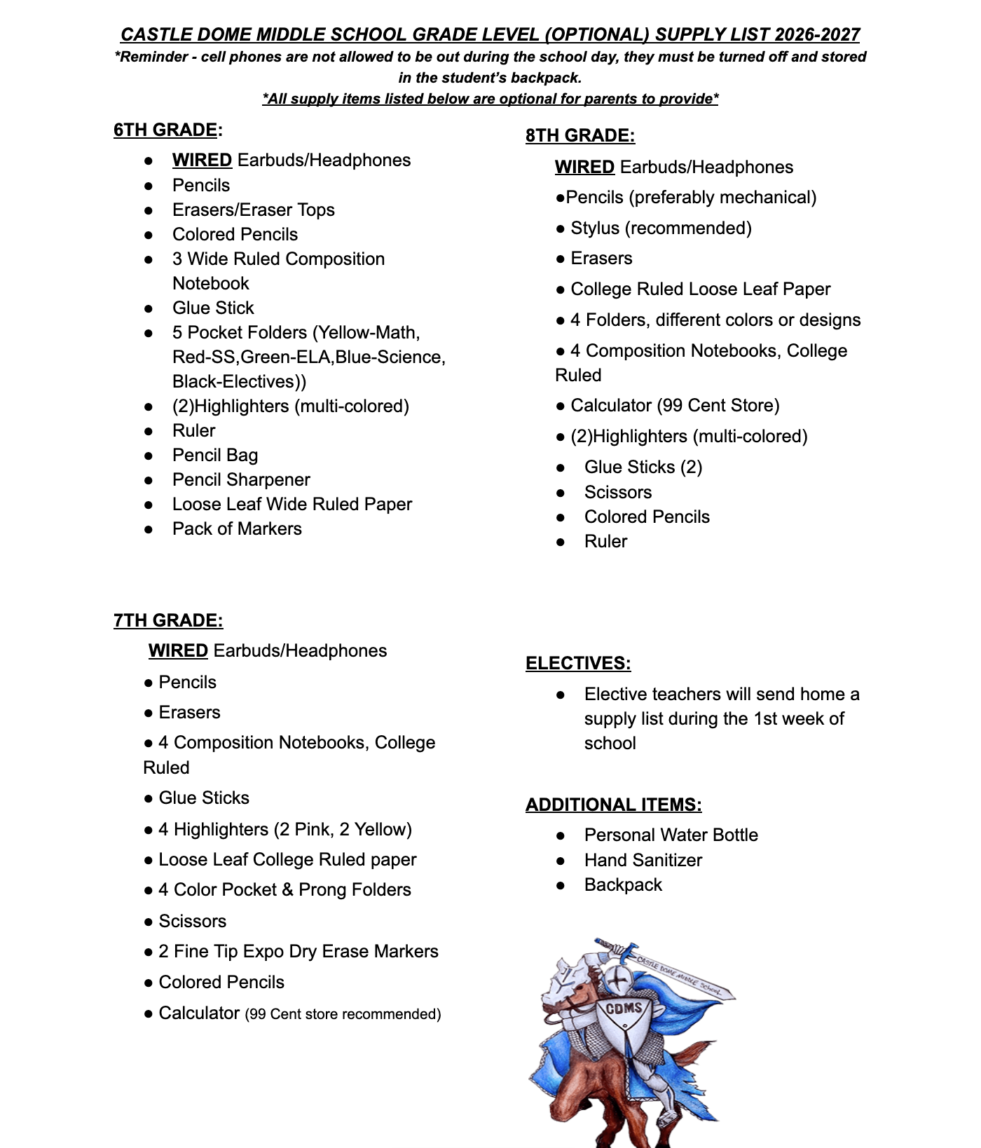 CDMS Supply List