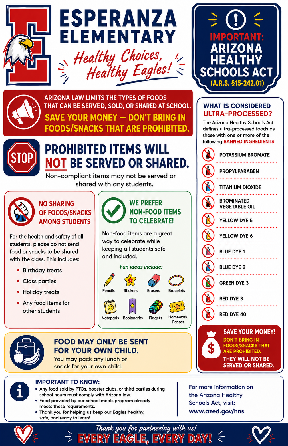 🍎🍇Arizona Healthy Schools Act – Important Reminder for Families - PLEASE READ