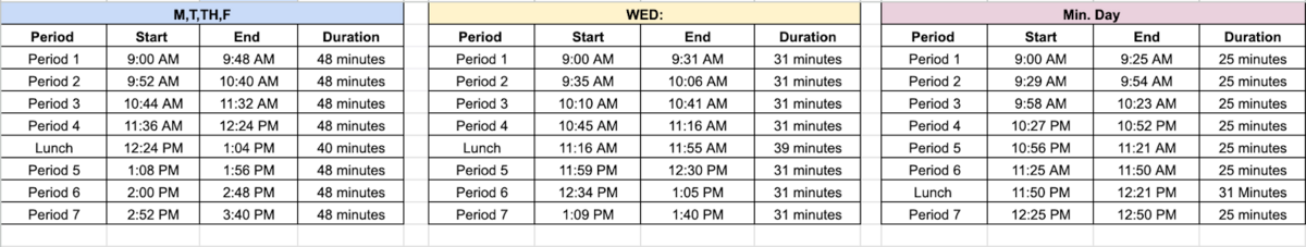 VV Schedule