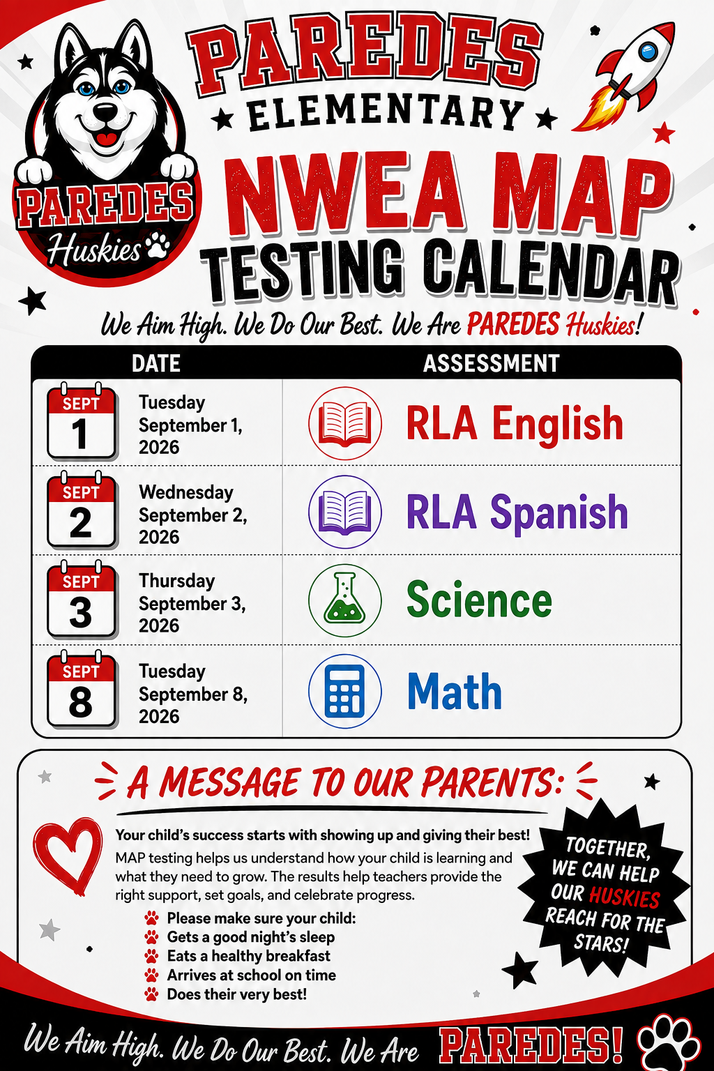 Upcoming Testing