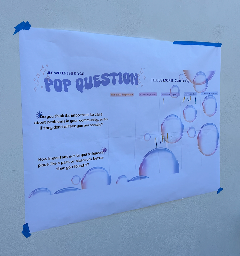 A "Pop Question" poster by JLS Wellness & YCS asks about community care and leaving places better.