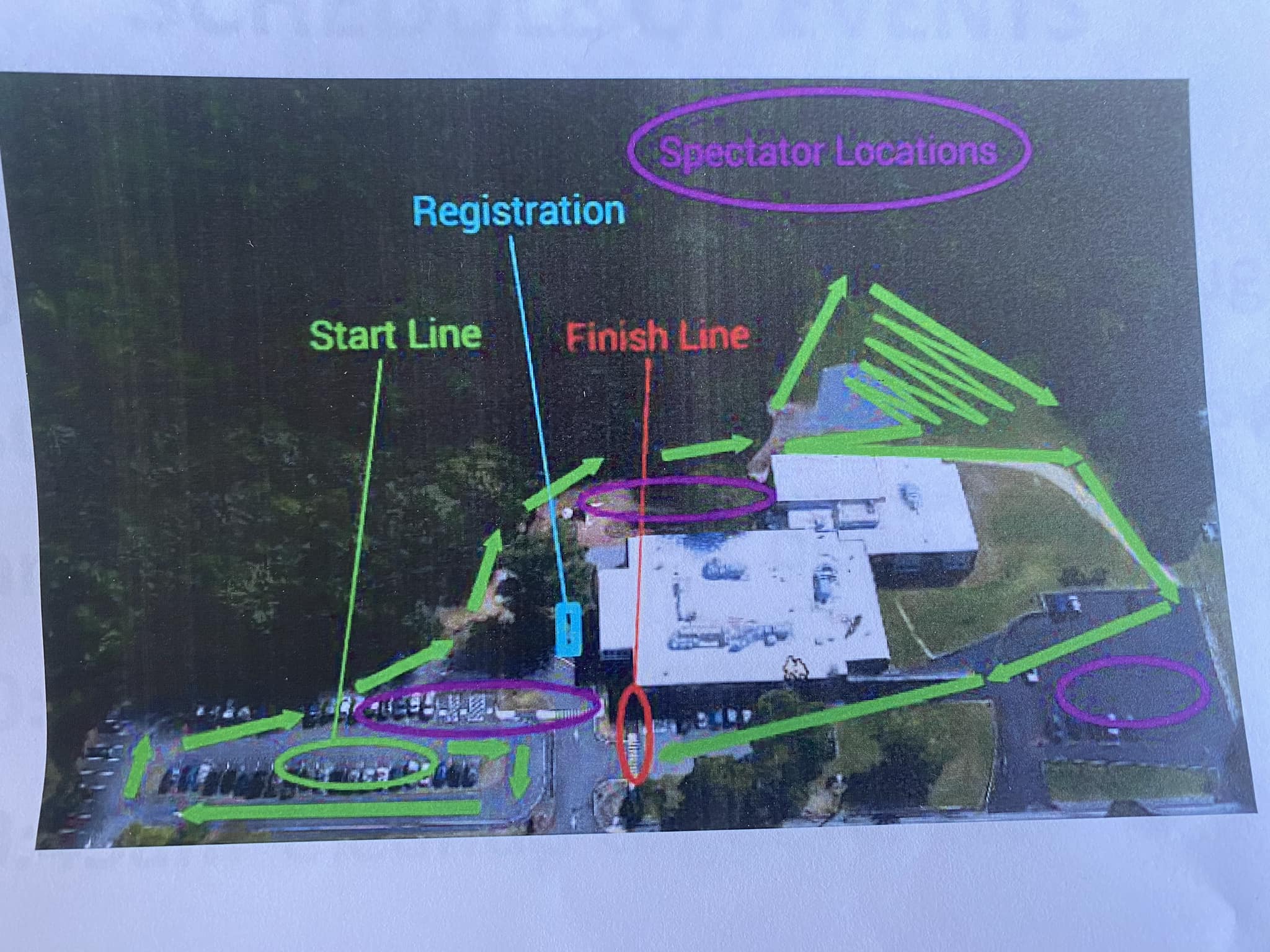 Aerial view of a course map with labeled 'Start Line', 'Finish Line', and 'Registration'.