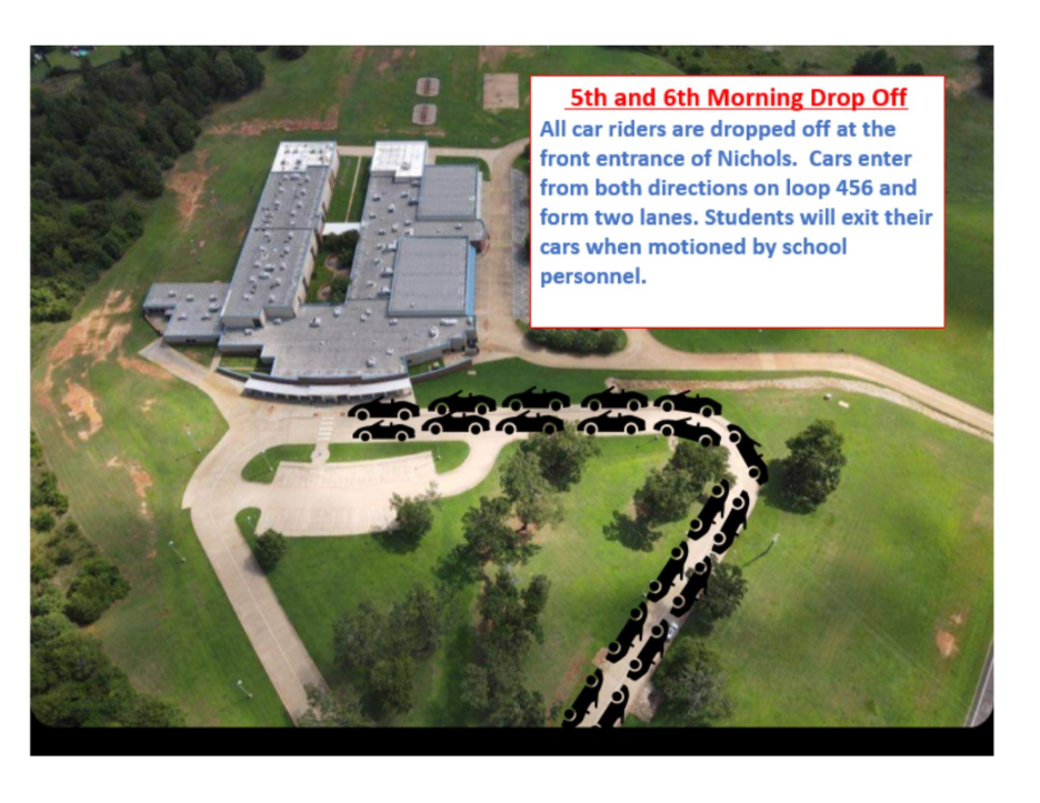 Pick Up and Drop Off Information