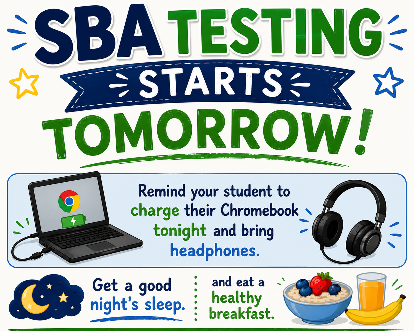 SBA Testing Starts Tomorrow (Tuesday)