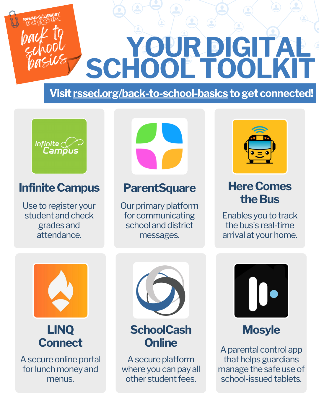 Get Connected - Your Digital School Toollkit