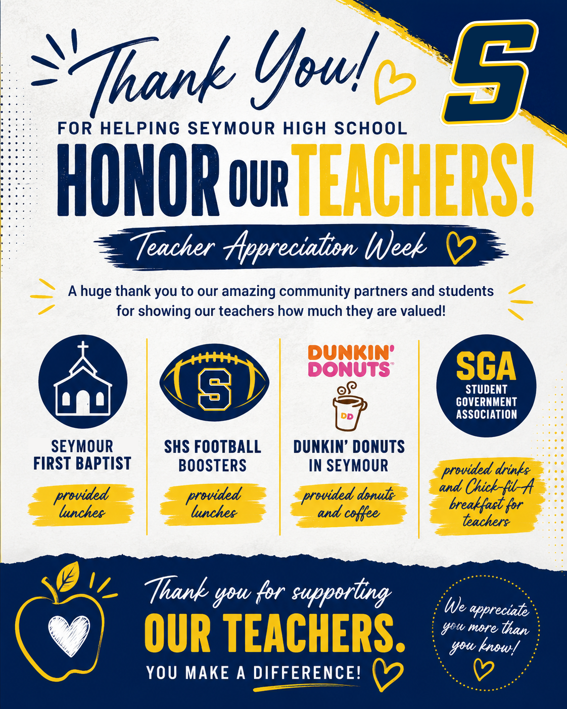 Honoring our teachers: Teacher Appreciation Week