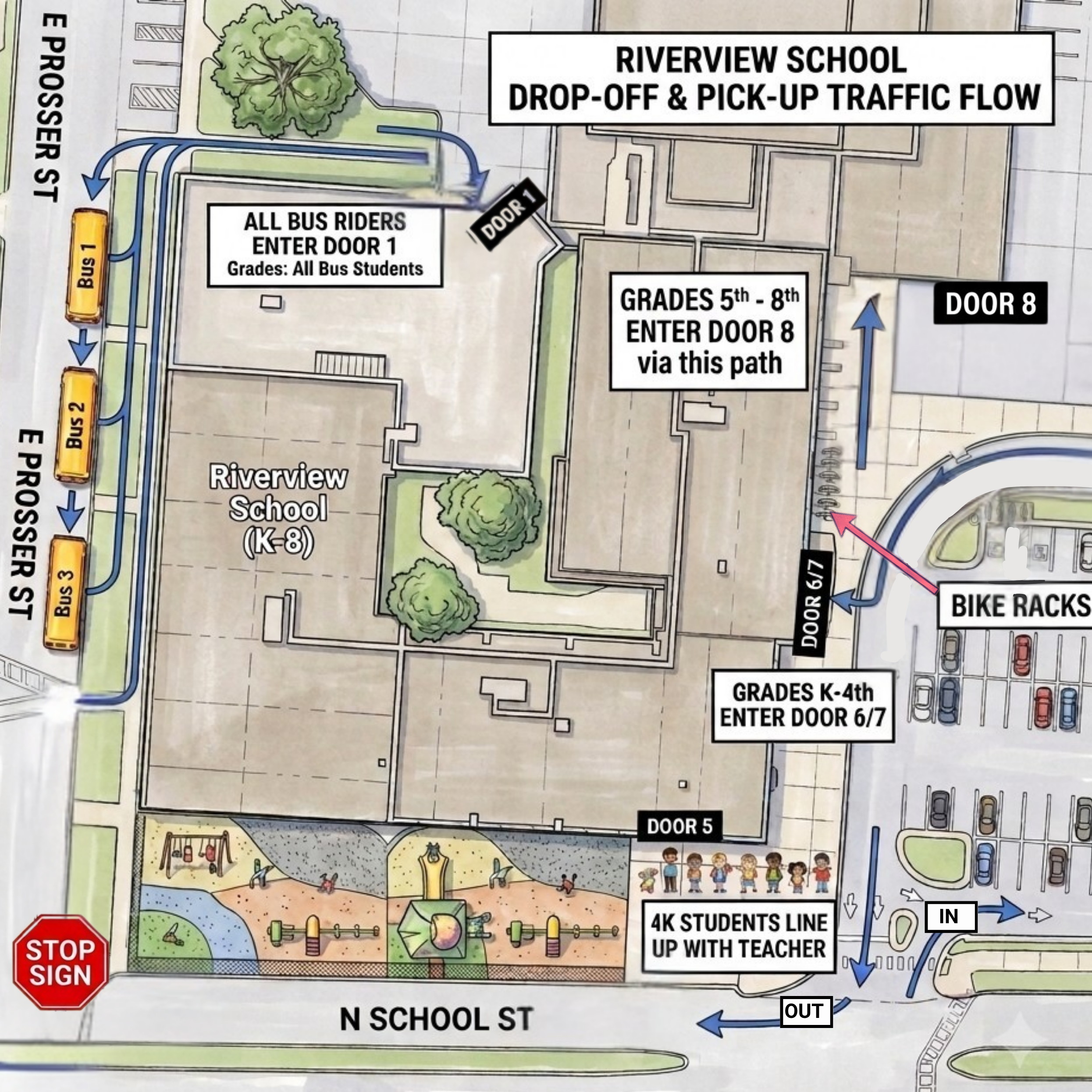 Diagram illustrating traffic flow for Riverview School drop-off and pick-up, showing bus routes and designated entrances for different grade levels.