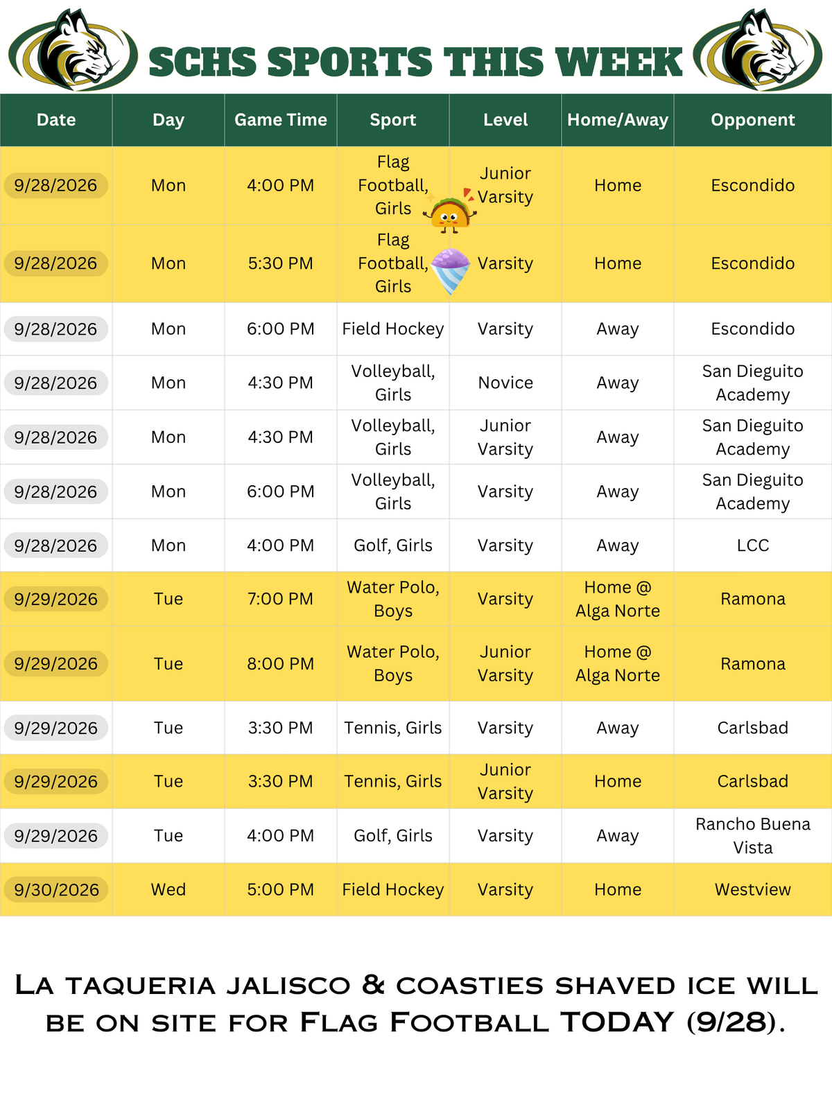 SCHS Sports This Week