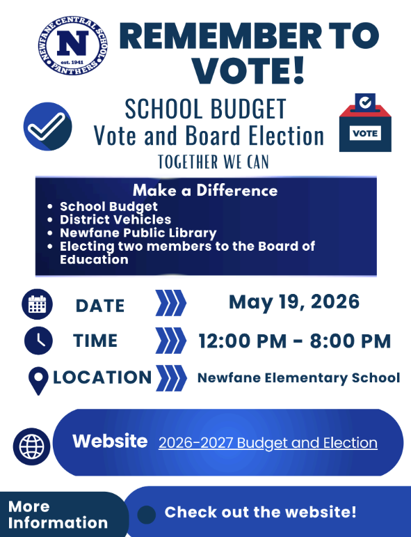 Tuesday's Vote Information