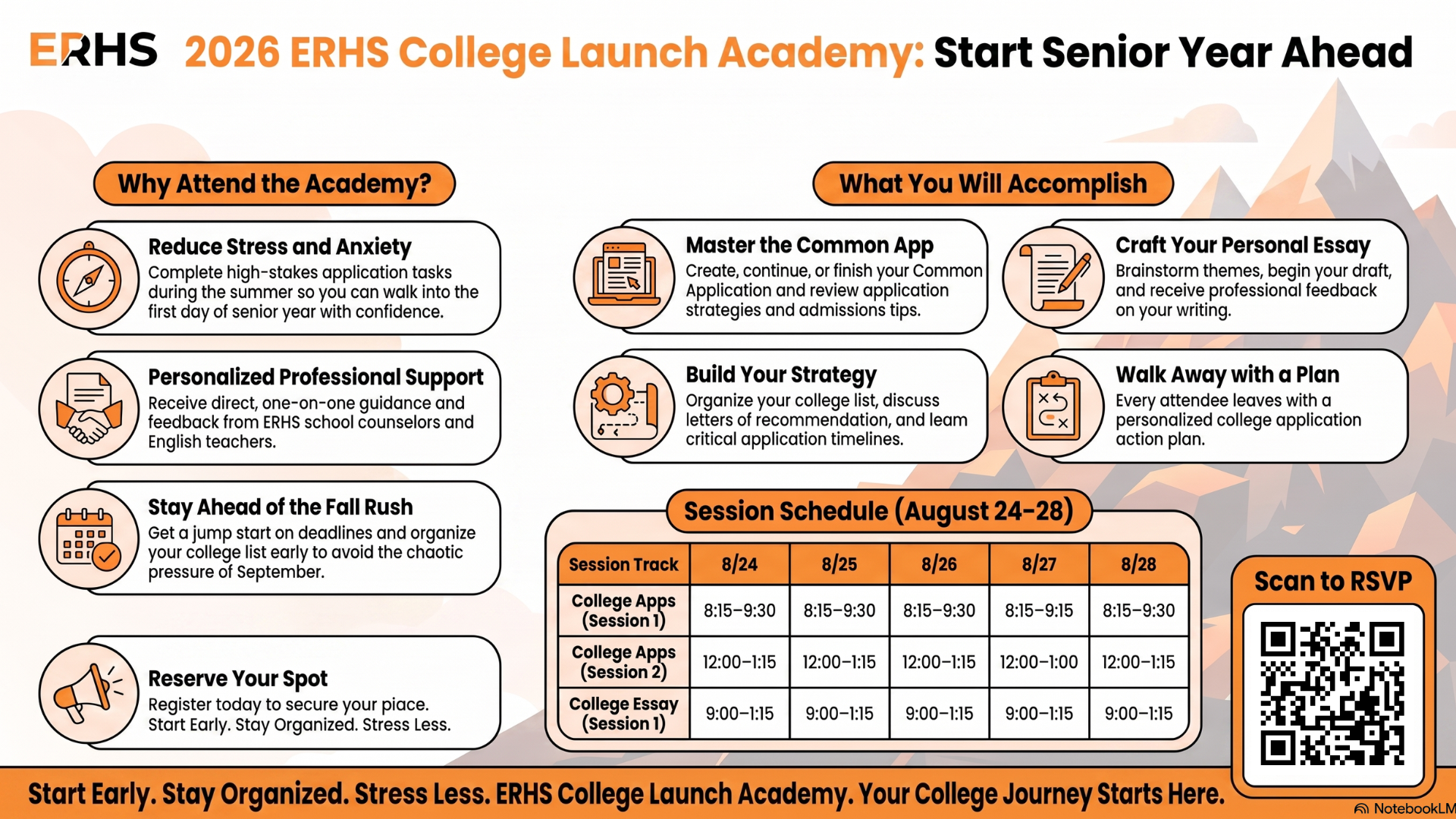 Copy of RESEND: ERHS AUGUST COLLEGE LAUNCH ACADEMY INFO 