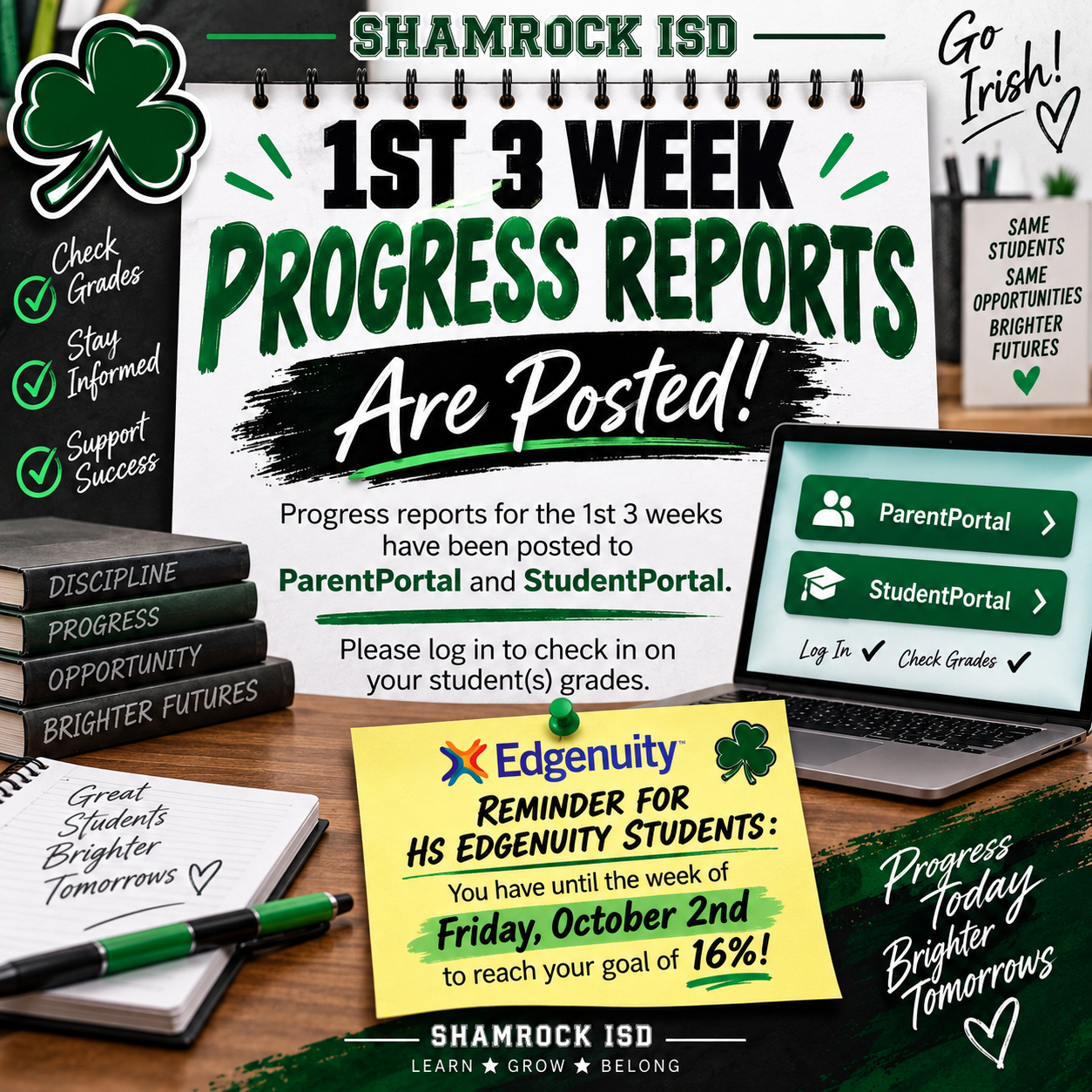 3 Week Progress Reports 