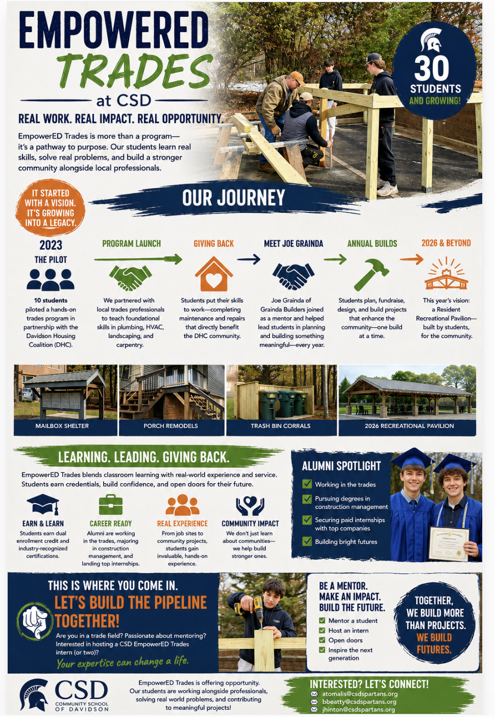 EmpowerED Trades is seeking mentor/internship partners! 