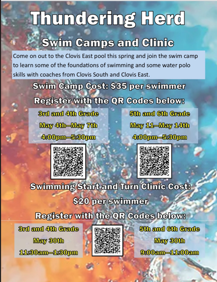 Thundering Herd Swim Camps and Clinic 