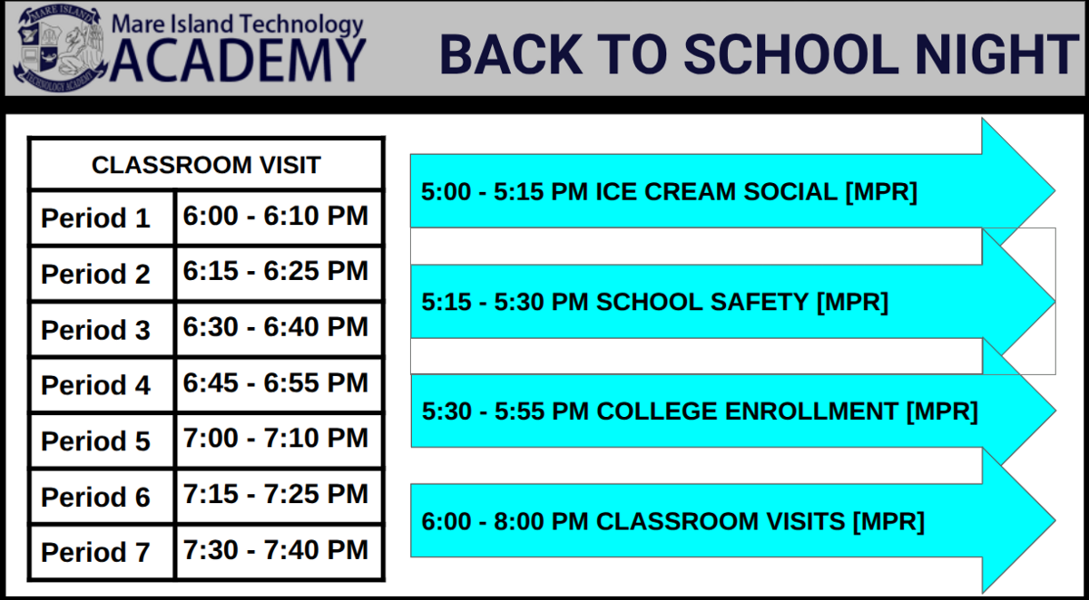 Today MS dismissal is 3:15pm HS dismissal is 3:40pm 