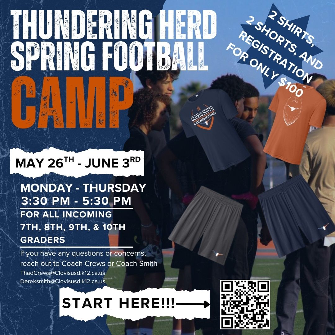Thundering Herd Football Camp