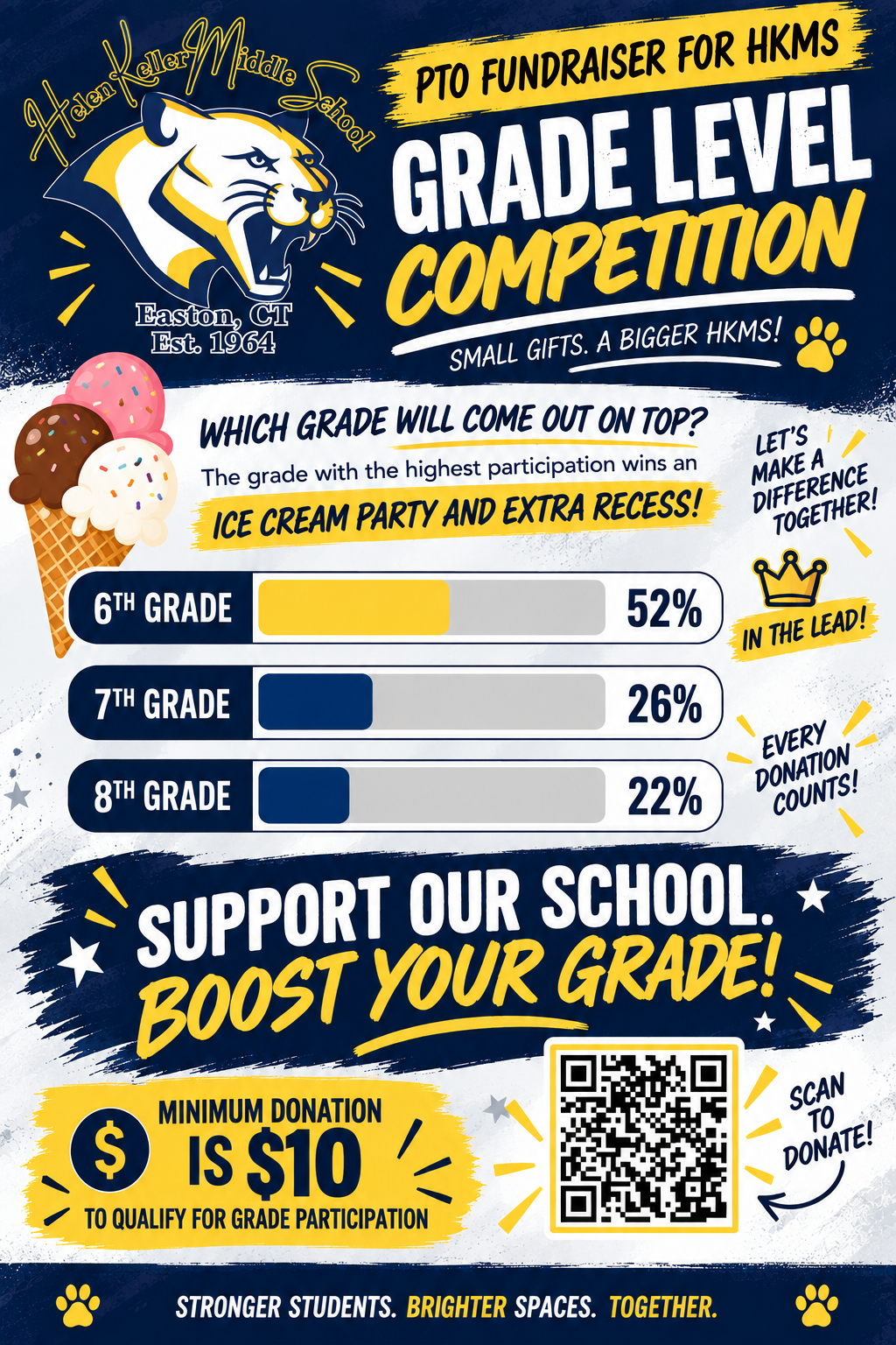 PTO Fundraiser Update - Just 2 days left!!