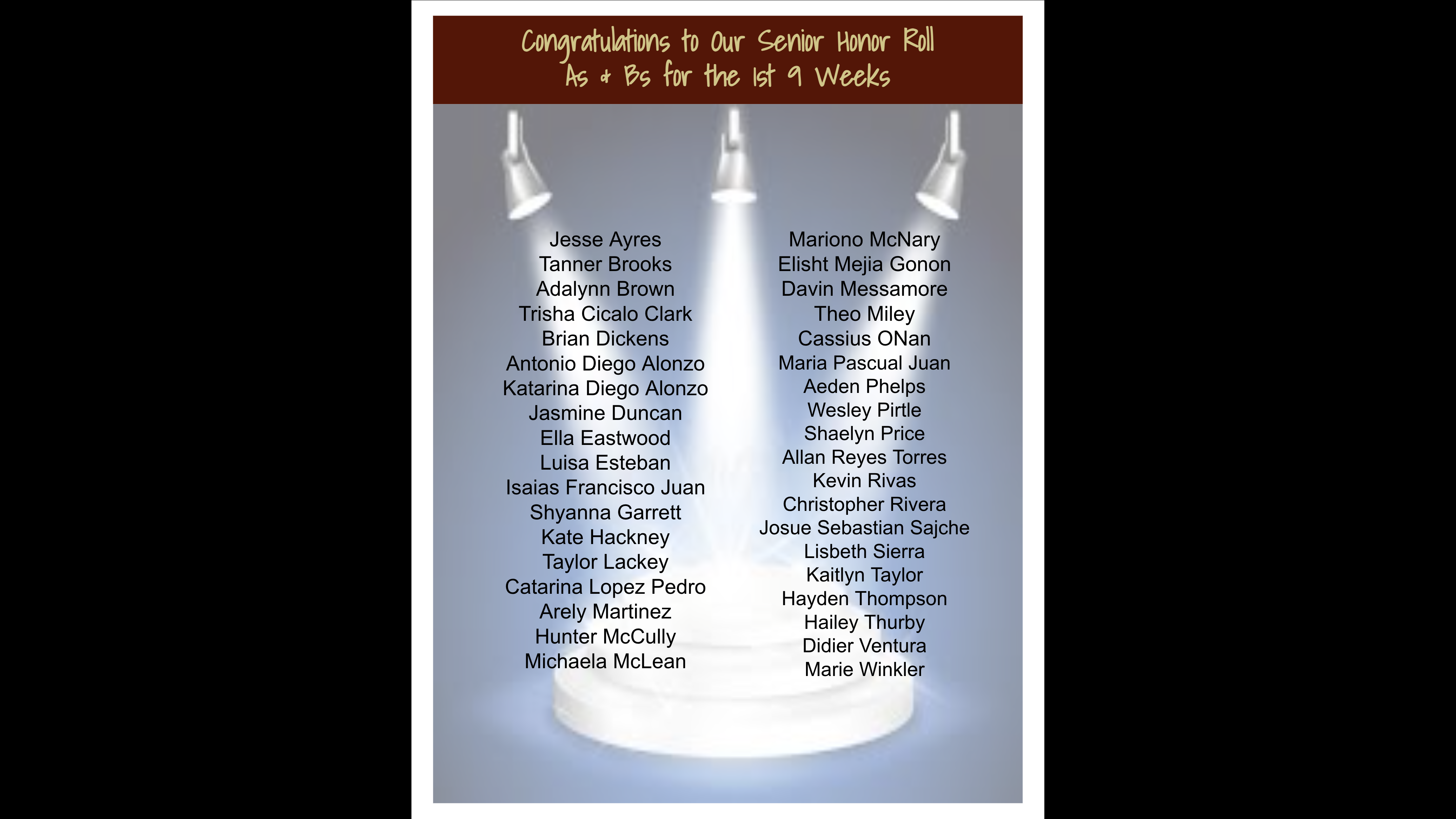 1st Term Honor Roll