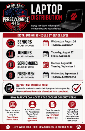 Hermitage High School laptop distribution schedule for Seniors, Juniors, Sophomores, and Freshmen.