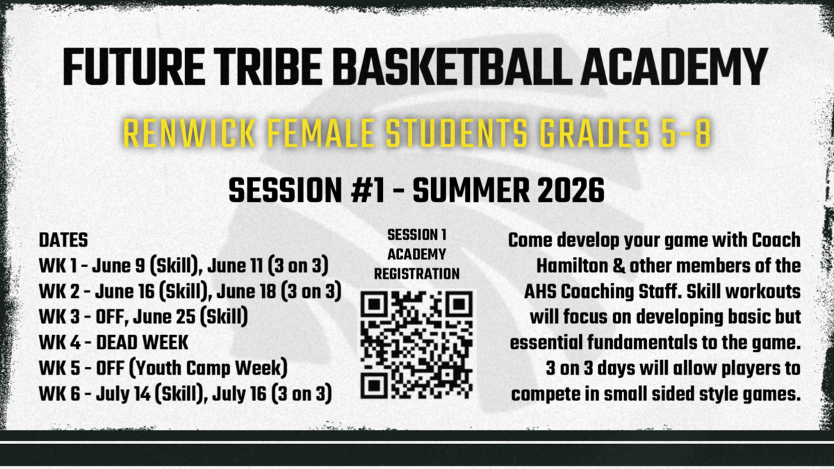 Andale Girls Basketball Summer Camp Flyers