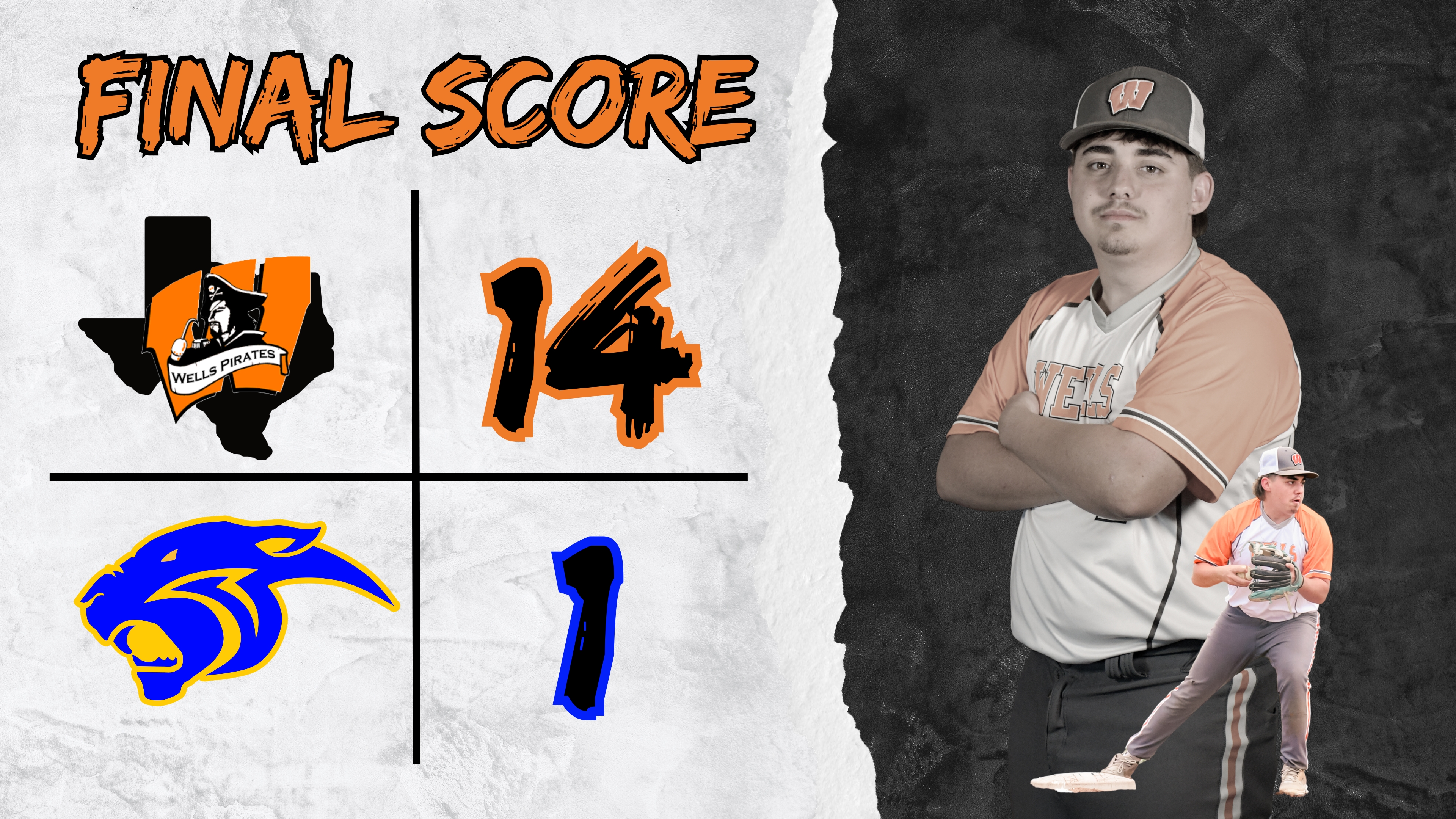Final Score!