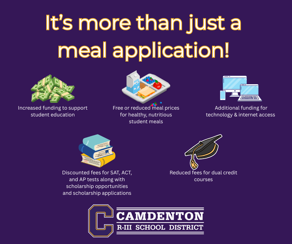 Free and Reduced Applications
