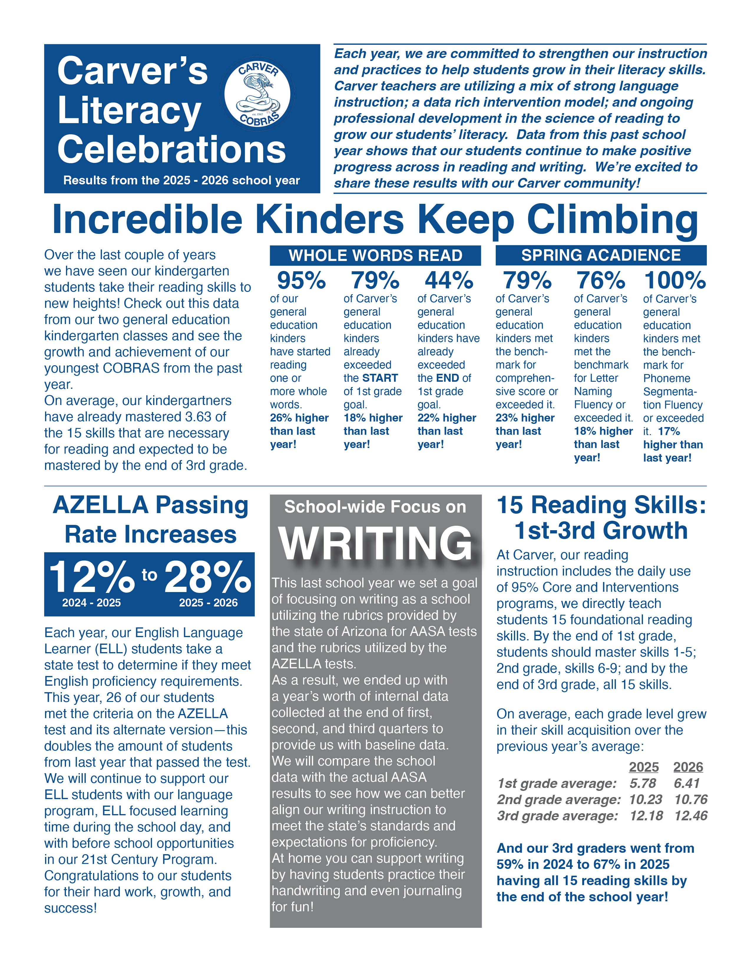 Literacy Celebrations from 2025 - 2026