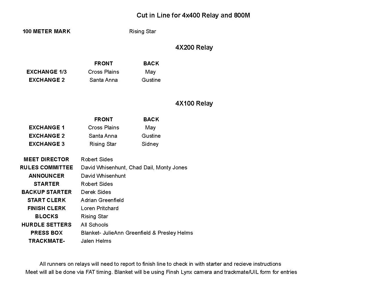 A document outlines relay assignments and personnel for a track meet, including 4x200m and 4x100m races.