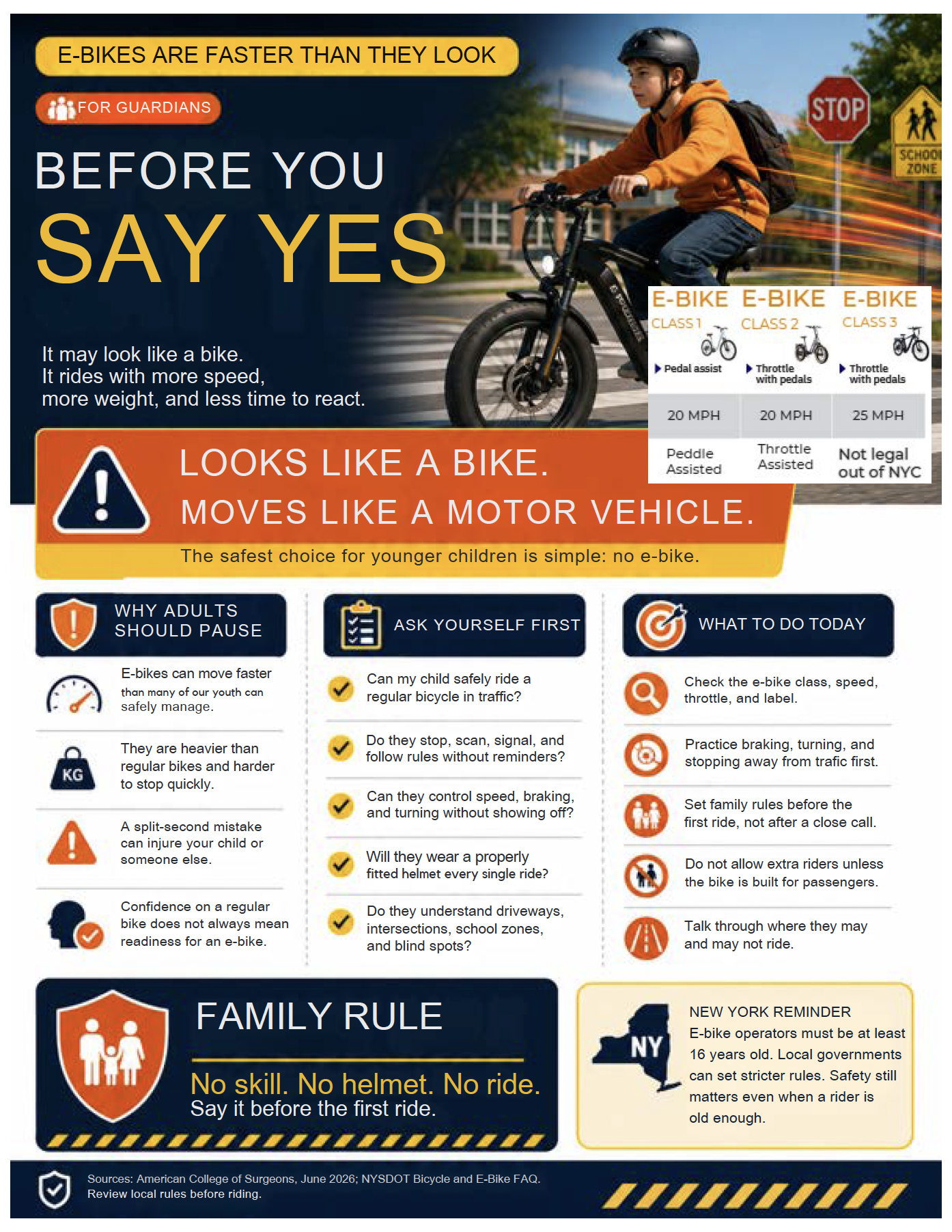New Policy Clarifies E-Bike and E-Scooter Use on School Grounds