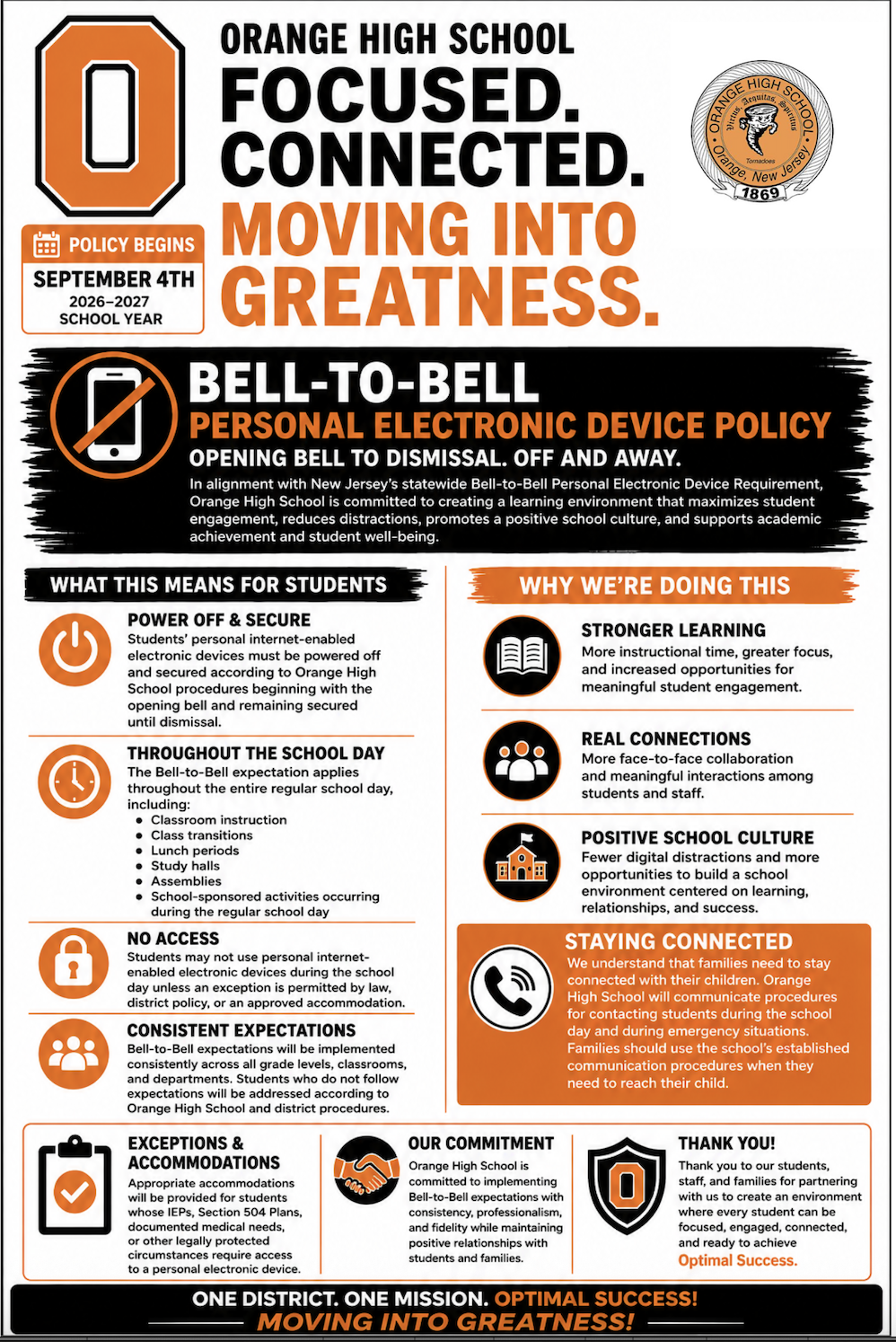 Bell to Bell Schedule