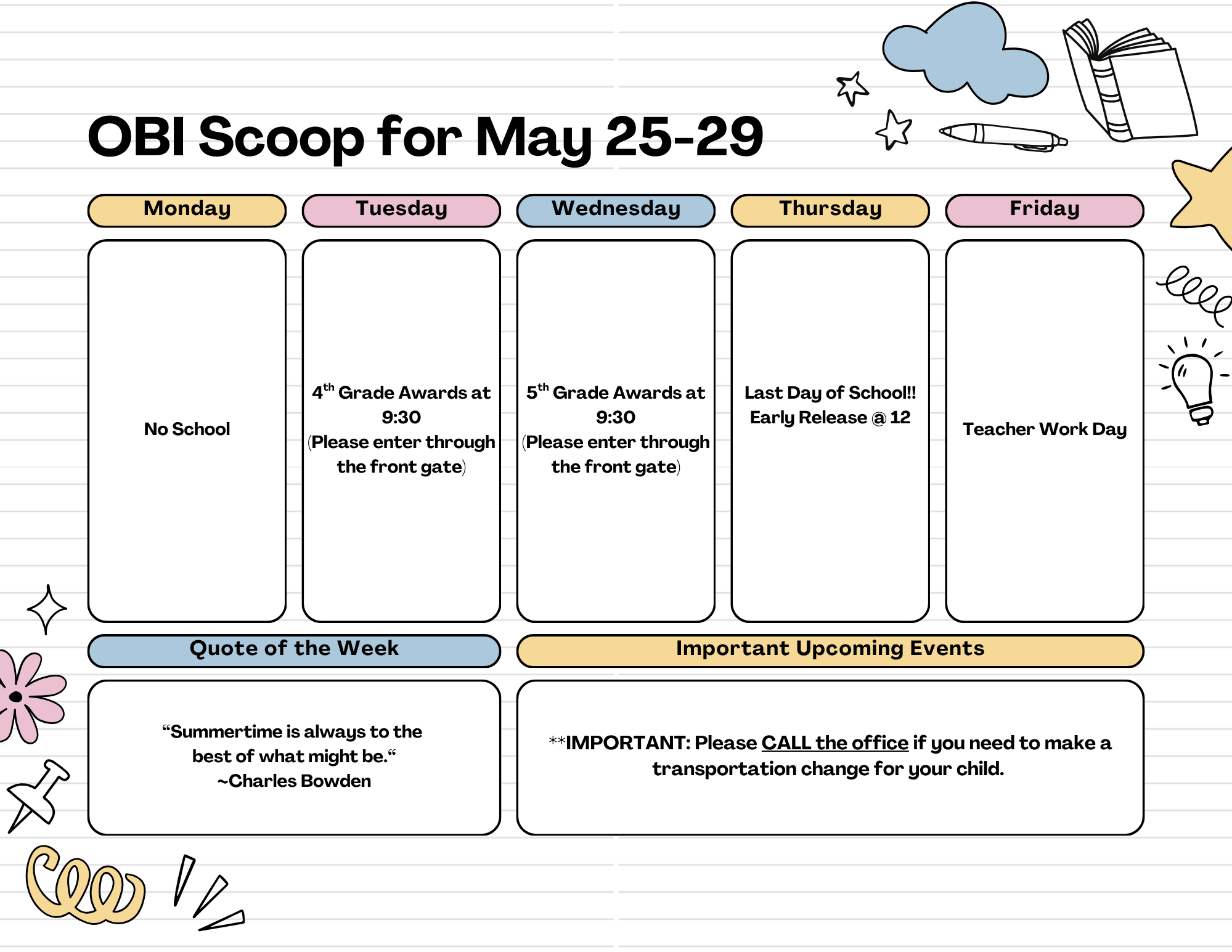 Weekly Scoop